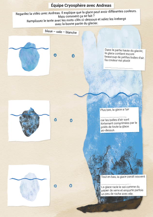 Capture_cryosphere1