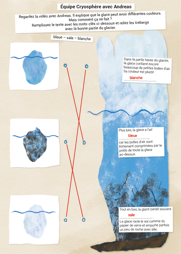 Carnet_scientifique_GreenFjord_solutions_cover